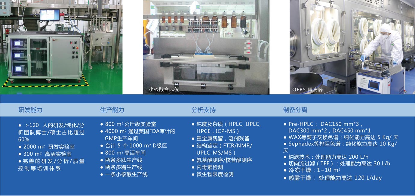 化学大分子-02.jpg